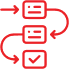 Production Workflows