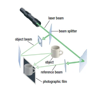 Screen+shot+2017 08 02+at+10.17.02+am