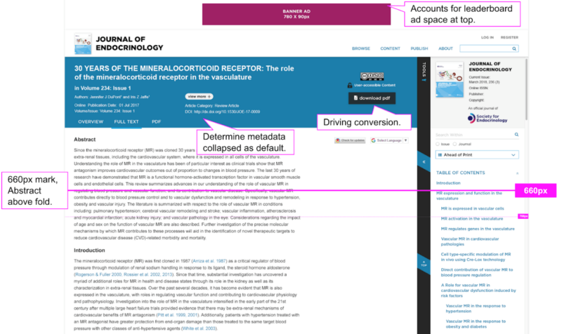 Blogs Journals Userexperience Keyelements 092518