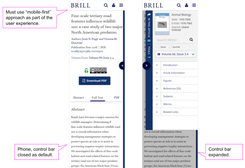 Blogs Journals Userexperience Optimize 092518