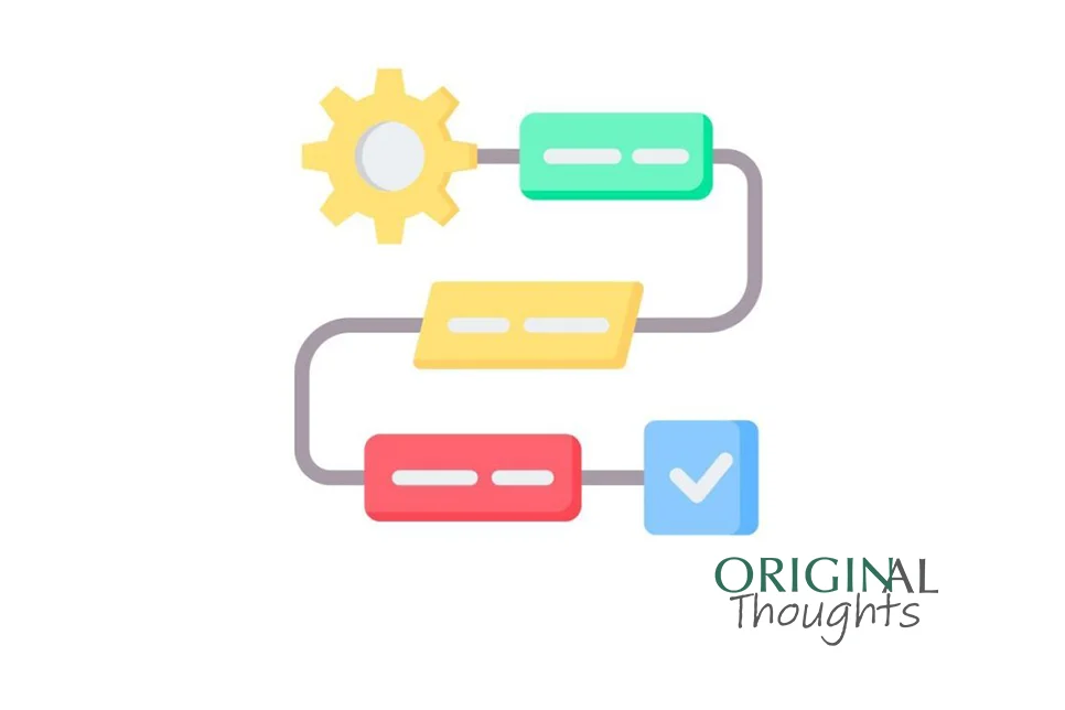 Article Based Publishing Workflow