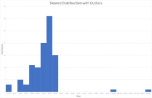 Figure 4 1 600x389