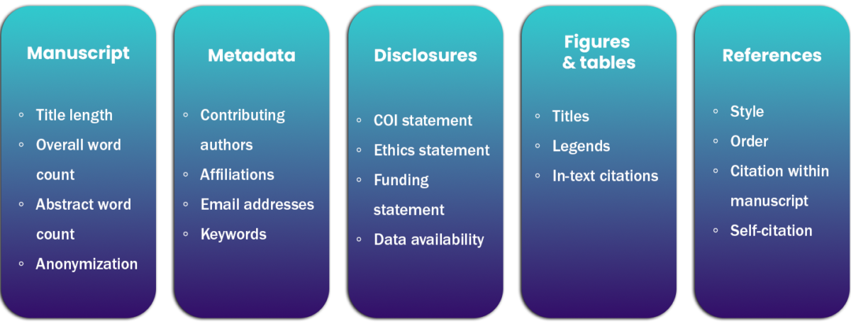 Smart Review®- Integrity-first peer review, at scale