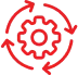 Workflow Audits And Consultation