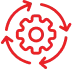 Workflow Audits And Consultation