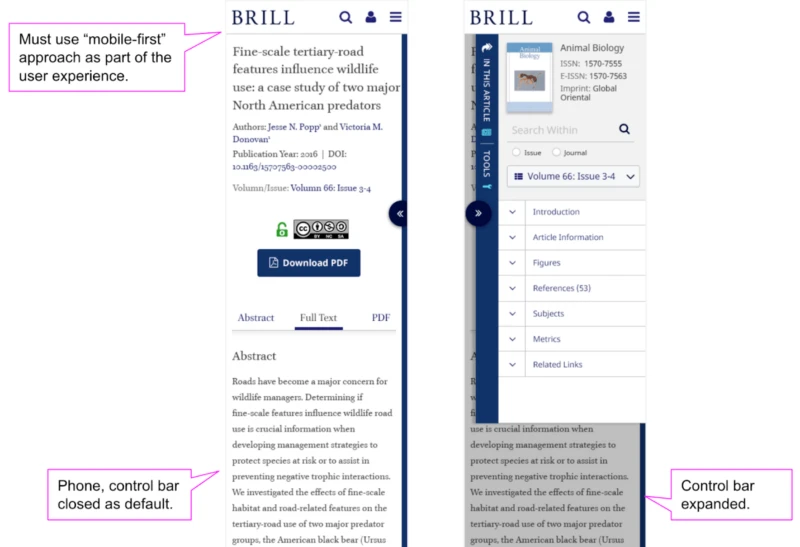 Blogs Journals Userexperience Optimize 092518